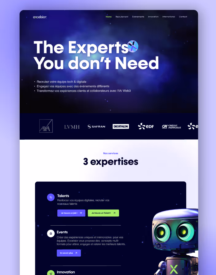 Dashboard de génération de leads par WTF
